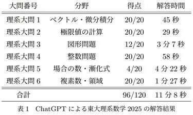 やっちまった速報(画像20024133901963_2)