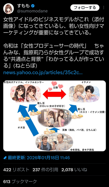 やっちまった速報(画像21220119808263_12)