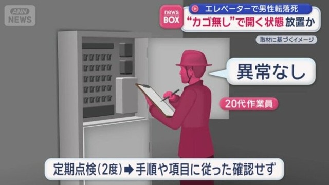 やっちまった速報(画像24144709503889_3)