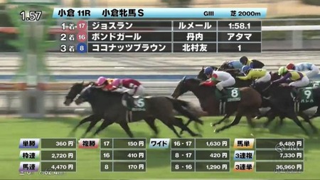 やっちまった速報(最新記事1)