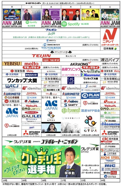 やっちまった速報(画像27041751829174_2)