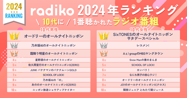 やっちまった速報(画像27041752523178_3)