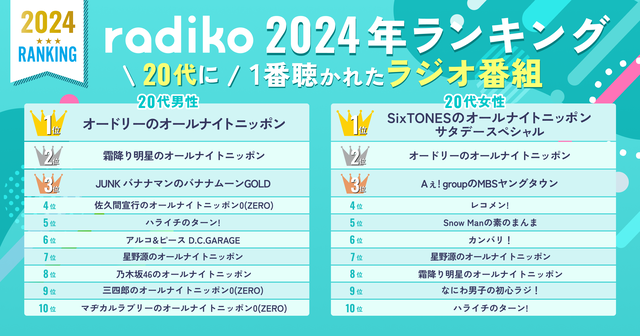 やっちまった速報(画像27041753133959_4)