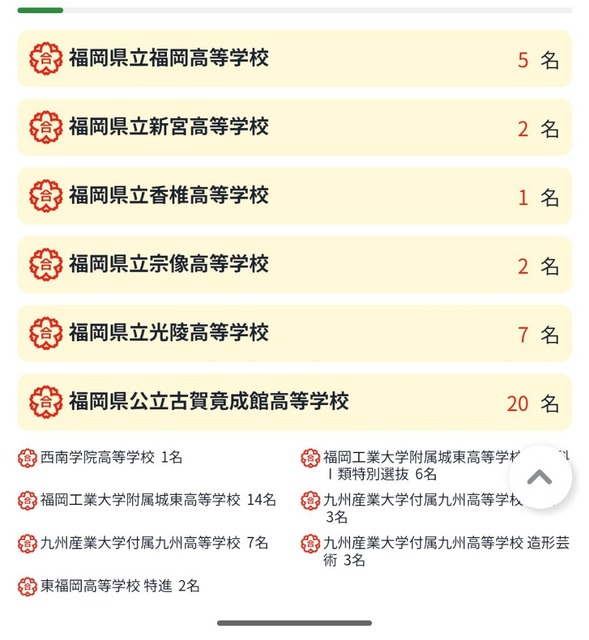 やっちまった速報(画像29171752756286_4) やっちまった速報(画像29171752756286_4)