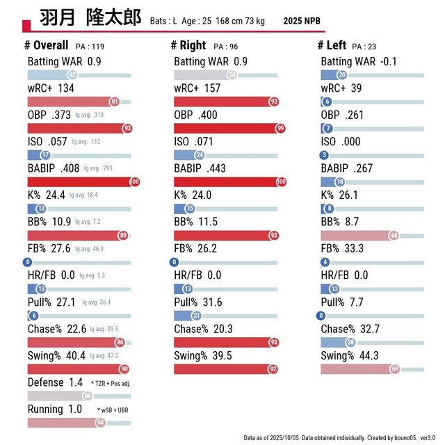 やっちまった速報(画像30110753820921_4)