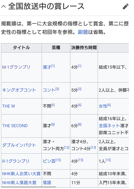 やっちまった速報(画像31080755575202_6)