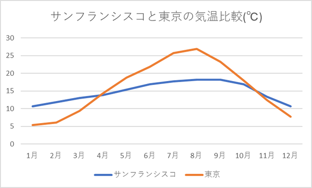 やっちまった速報(画像31100923217171_10)