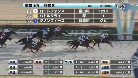 やっちまった速報(最新記事3)