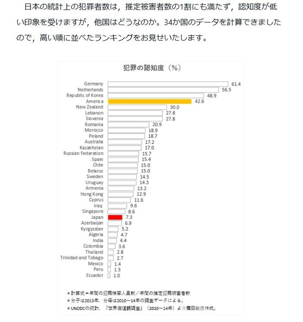 【朗報】フェミニストさん、エプスタイン島の件で日本人男性に物申すｗｗｗ | 【朗報】フェミニストさん、エプスタイン島の件で日本人男性に物申すｗｗｗ | 【朗報】フェミニストさん、エプスタイン島の件で日本人男性に物申すｗｗｗ | 【朗報】フェミニストさん、エプスタイン島の件で日本人男性に物申すｗｗｗ | 【朗報】フェミニストさん、エプスタイン島の件で日本人男性に物申すｗｗｗ | 【朗報】フェミニストさん、エプスタイン島の件で日本人男性に物申すｗｗｗ | 【朗報】フェミニストさん、エプスタイン島の件で日本人男性に物申すｗｗｗ | 【朗報】フェミニストさん、エプスタイン島の件で日本人男性に物申すｗｗｗ | 【朗報】フェミニストさん、エプスタイン島の件で日本人男性に物申すｗｗｗ | 【朗報】フェミニストさん、エプスタイン島の件で日本人男性に物申すｗｗｗ | 【朗報】フェミニストさん、エプスタイン島の件で日本人男性に物申すｗｗｗ | やっちまった速報(画像05195826161561_11)