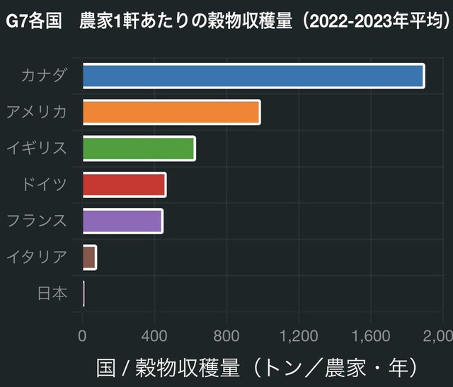 【朗報】日本が『世界一』に！エンゲル係数28.6%に到達ｗｗｗ | 【朗報】日本が『世界一』に！エンゲル係数28.6%に到達ｗｗｗ | 【朗報】日本が『世界一』に！エンゲル係数28.6%に到達ｗｗｗ | 【朗報】日本が『世界一』に！エンゲル係数28.6%に到達ｗｗｗ | 【朗報】日本が『世界一』に！エンゲル係数28.6%に到達ｗｗｗ | 【朗報】日本が『世界一』に！エンゲル係数28.6%に到達ｗｗｗ | やっちまった速報(画像07155822288853_6)