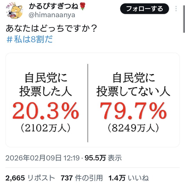 【画像】X民「チームみらいが2桁議席？これは絶対おかしい…なにか“裏”がある！」 | 【画像】X民「チームみらいが2桁議席？これは絶対おかしい…なにか“裏”がある！」 | 【画像】X民「チームみらいが2桁議席？これは絶対おかしい…なにか“裏”がある！」 | 【画像】X民「チームみらいが2桁議席？これは絶対おかしい…なにか“裏”がある！」 | 【画像】X民「チームみらいが2桁議席？これは絶対おかしい…なにか“裏”がある！」 | 【画像】X民「チームみらいが2桁議席？これは絶対おかしい…なにか“裏”がある！」 | 【画像】X民「チームみらいが2桁議席？これは絶対おかしい…なにか“裏”がある！」 | 【画像】X民「チームみらいが2桁議席？これは絶対おかしい…なにか“裏”がある！」 | 【画像】X民「チームみらいが2桁議席？これは絶対おかしい…なにか“裏”がある！」 | 【画像】X民「チームみらいが2桁議席？これは絶対おかしい…なにか“裏”がある！」 | 【画像】X民「チームみらいが2桁議席？これは絶対おかしい…なにか“裏”がある！」 | 【画像】X民「チームみらいが2桁議席？これは絶対おかしい…なにか“裏”がある！」 | 【画像】X民「チームみらいが2桁議席？これは絶対おかしい…なにか“裏”がある！」 | 【画像】X民「チームみらいが2桁議席？これは絶対おかしい…なにか“裏”がある！」 | 【画像】X民「チームみらいが2桁議席？これは絶対おかしい…なにか“裏”がある！」 | 【画像】X民「チームみらいが2桁議席？これは絶対おかしい…なにか“裏”がある！」 | やっちまった速報(画像10225928486645_16)