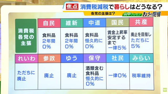 【画像】X民「チームみらいが2桁議席？これは絶対おかしい…なにか“裏”がある！」 | 【画像】X民「チームみらいが2桁議席？これは絶対おかしい…なにか“裏”がある！」 | 【画像】X民「チームみらいが2桁議席？これは絶対おかしい…なにか“裏”がある！」 | 【画像】X民「チームみらいが2桁議席？これは絶対おかしい…なにか“裏”がある！」 | 【画像】X民「チームみらいが2桁議席？これは絶対おかしい…なにか“裏”がある！」 | 【画像】X民「チームみらいが2桁議席？これは絶対おかしい…なにか“裏”がある！」 | 【画像】X民「チームみらいが2桁議席？これは絶対おかしい…なにか“裏”がある！」 | 【画像】X民「チームみらいが2桁議席？これは絶対おかしい…なにか“裏”がある！」 | 【画像】X民「チームみらいが2桁議席？これは絶対おかしい…なにか“裏”がある！」 | 【画像】X民「チームみらいが2桁議席？これは絶対おかしい…なにか“裏”がある！」 | 【画像】X民「チームみらいが2桁議席？これは絶対おかしい…なにか“裏”がある！」 | 【画像】X民「チームみらいが2桁議席？これは絶対おかしい…なにか“裏”がある！」 | 【画像】X民「チームみらいが2桁議席？これは絶対おかしい…なにか“裏”がある！」 | 【画像】X民「チームみらいが2桁議席？これは絶対おかしい…なにか“裏”がある！」 | 【画像】X民「チームみらいが2桁議席？これは絶対おかしい…なにか“裏”がある！」 | 【画像】X民「チームみらいが2桁議席？これは絶対おかしい…なにか“裏”がある！」 | 【画像】X民「チームみらいが2桁議席？これは絶対おかしい…なにか“裏”がある！」 | 【画像】X民「チームみらいが2桁議席？これは絶対おかしい…なにか“裏”がある！」 | 【画像】X民「チームみらいが2桁議席？これは絶対おかしい…なにか“裏”がある！」 | 【画像】X民「チームみらいが2桁議席？これは絶対おかしい…なにか“裏”がある！」 | 【画像】X民「チームみらいが2桁議席？これは絶対おかしい…なにか“裏”がある！」 | やっちまった速報(画像10225930948611_21)