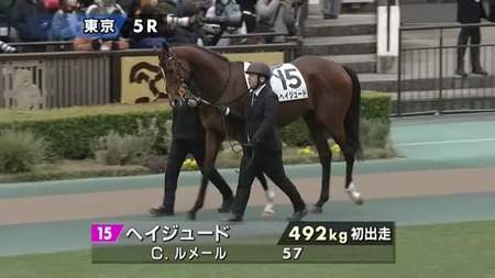 【悲報】コントレイル産駒の2勝目チャレンジが凄まじいと話題に
 | やっちまった速報(最新記事1)