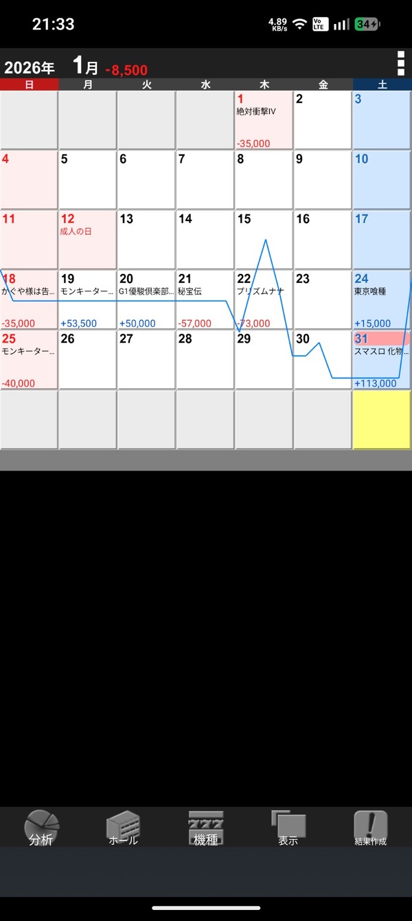 【悲報】毎日頑張って生きてるワイちゃんがパチンコで六万負けwwwwwww | 【悲報】毎日頑張って生きてるワイちゃんがパチンコで六万負けwwwwwww | 【悲報】毎日頑張って生きてるワイちゃんがパチンコで六万負けwwwwwww | やっちまった速報(画像18125829360150_3) 【悲報】毎日頑張って生きてるワイちゃんがパチンコで六万負けwwwwwww | 【悲報】毎日頑張って生きてるワイちゃんがパチンコで六万負けwwwwwww | 【悲報】毎日頑張って生きてるワイちゃんがパチンコで六万負けwwwwwww | やっちまった速報(画像18125829360150_3)