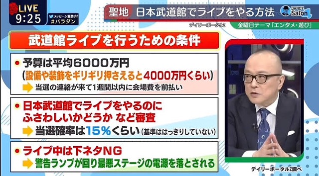 【画像】地下アイドル集めた武道館、客より演者の方が多くなってしまうwwww | 【画像】地下アイドル集めた武道館、客より演者の方が多くなってしまうwwww | 【画像】地下アイドル集めた武道館、客より演者の方が多くなってしまうwwww | 【画像】地下アイドル集めた武道館、客より演者の方が多くなってしまうwwww | 【画像】地下アイドル集めた武道館、客より演者の方が多くなってしまうwwww | やっちまった速報(画像25140620987587_5) 【画像】地下アイドル集めた武道館、客より演者の方が多くなってしまうwwww | 【画像】地下アイドル集めた武道館、客より演者の方が多くなってしまうwwww | 【画像】地下アイドル集めた武道館、客より演者の方が多くなってしまうwwww | 【画像】地下アイドル集めた武道館、客より演者の方が多くなってしまうwwww | 【画像】地下アイドル集めた武道館、客より演者の方が多くなってしまうwwww | やっちまった速報(画像25140620987587_5)