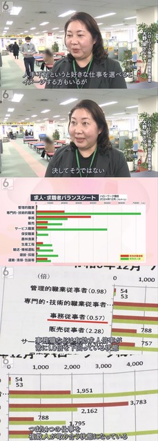みずほ銀行「AI導入したら事務職いらなくなったから5000人減らしますｗ」 | みずほ銀行「AI導入したら事務職いらなくなったから5000人減らしますｗ」 | やっちまった速報(画像28083253241855_2)