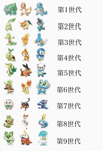 【悲報】中川翔子、またしても██をつくｗｗｗｗｗ | 【悲報】中川翔子、またしても██をつくｗｗｗｗｗ | 【悲報】中川翔子、またしても██をつくｗｗｗｗｗ | 【悲報】中川翔子、またしても██をつくｗｗｗｗｗ | やっちまった速報(画像28193159767543_4)