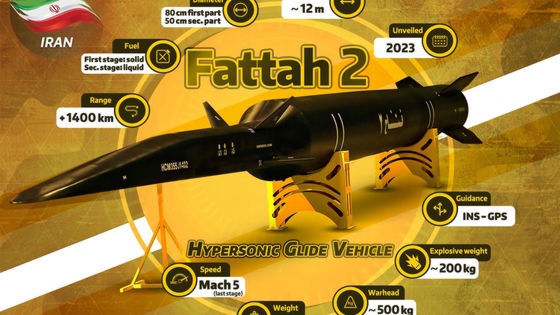 【動画】イランの極超音速ミサイルを撮影したらしい映像、SFすぎてやばいｗｗｗｗｗ | 【動画】イランの極超音速ミサイルを撮影したらしい映像、SFすぎてやばいｗｗｗｗｗ | 【動画】イランの極超音速ミサイルを撮影したらしい映像、SFすぎてやばいｗｗｗｗｗ | 【動画】イランの極超音速ミサイルを撮影したらしい映像、SFすぎてやばいｗｗｗｗｗ | 【動画】イランの極超音速ミサイルを撮影したらしい映像、SFすぎてやばいｗｗｗｗｗ | 【動画】イランの極超音速ミサイルを撮影したらしい映像、SFすぎてやばいｗｗｗｗｗ | やっちまった速報(画像04130429612638_6)