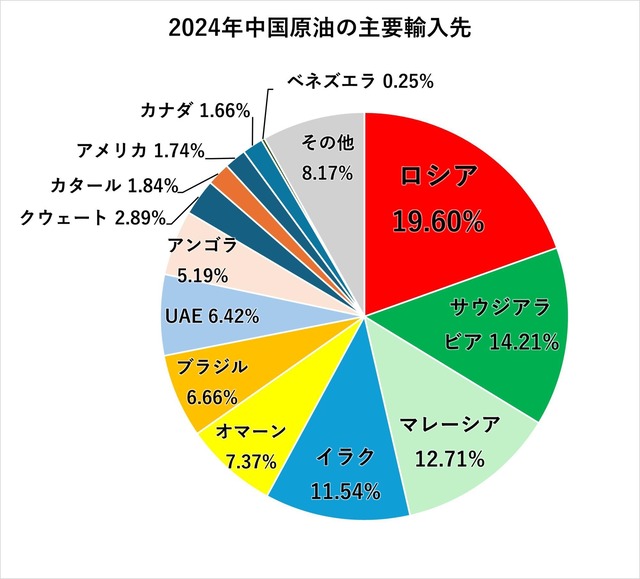 イラン戦争で一番ダメージを受けた国、実は日本だったｗｗｗｗ | イラン戦争で一番ダメージを受けた国、実は日本だったｗｗｗｗ | イラン戦争で一番ダメージを受けた国、実は日本だったｗｗｗｗ | イラン戦争で一番ダメージを受けた国、実は日本だったｗｗｗｗ | イラン戦争で一番ダメージを受けた国、実は日本だったｗｗｗｗ | イラン戦争で一番ダメージを受けた国、実は日本だったｗｗｗｗ | イラン戦争で一番ダメージを受けた国、実は日本だったｗｗｗｗ | イラン戦争で一番ダメージを受けた国、実は日本だったｗｗｗｗ | イラン戦争で一番ダメージを受けた国、実は日本だったｗｗｗｗ | やっちまった速報(画像04154427046097_9)