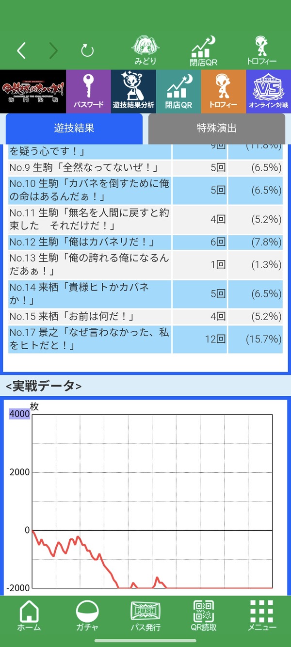 【新台】サミー「L甲鉄城のカバネリ 海門決戦」5ch実戦感想＆評価まとめ！「真景之入れれば全然まくれる」「設定入れない店は客飛ぶ」等 | 【新台】サミー「L甲鉄城のカバネリ 海門決戦」5ch実戦感想＆評価まとめ！「真景之入れれば全然まくれる」「設定入れない店は客飛ぶ」等 | やっちまった速報(画像05121523205671_2)