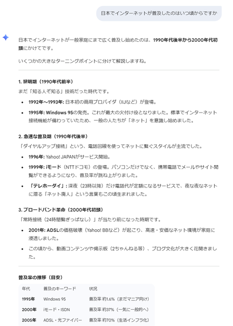 平成元年(1989年)生まれだけどネットが普及したのはスマホからだと思ってる若者ってｗｗｗ | 平成元年(1989年)生まれだけどネットが普及したのはスマホからだと思ってる若者ってｗｗｗ | やっちまった速報(画像08080232830736_2)