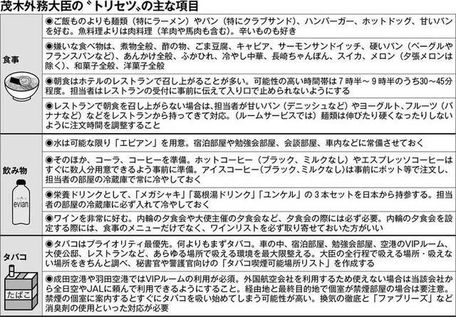 【悲報】大企業の会長向けの『トリセツ』晒されるｗｗｗｗｗｗ | 【悲報】大企業の会長向けの『トリセツ』晒されるｗｗｗｗｗｗ | 【悲報】大企業の会長向けの『トリセツ』晒されるｗｗｗｗｗｗ | 【悲報】大企業の会長向けの『トリセツ』晒されるｗｗｗｗｗｗ | 【悲報】大企業の会長向けの『トリセツ』晒されるｗｗｗｗｗｗ | 【悲報】大企業の会長向けの『トリセツ』晒されるｗｗｗｗｗｗ | 【悲報】大企業の会長向けの『トリセツ』晒されるｗｗｗｗｗｗ | やっちまった速報(画像10105516932906_7)
