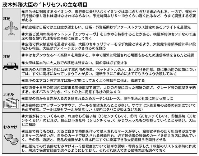 【悲報】大企業の会長向けの『トリセツ』晒されるｗｗｗｗｗｗ | 【悲報】大企業の会長向けの『トリセツ』晒されるｗｗｗｗｗｗ | 【悲報】大企業の会長向けの『トリセツ』晒されるｗｗｗｗｗｗ | 【悲報】大企業の会長向けの『トリセツ』晒されるｗｗｗｗｗｗ | 【悲報】大企業の会長向けの『トリセツ』晒されるｗｗｗｗｗｗ | 【悲報】大企業の会長向けの『トリセツ』晒されるｗｗｗｗｗｗ | 【悲報】大企業の会長向けの『トリセツ』晒されるｗｗｗｗｗｗ | 【悲報】大企業の会長向けの『トリセツ』晒されるｗｗｗｗｗｗ | やっちまった速報(画像10105517402776_8)
