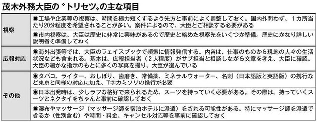 【悲報】大企業の会長向けの『トリセツ』晒されるｗｗｗｗｗｗ | 【悲報】大企業の会長向けの『トリセツ』晒されるｗｗｗｗｗｗ | 【悲報】大企業の会長向けの『トリセツ』晒されるｗｗｗｗｗｗ | 【悲報】大企業の会長向けの『トリセツ』晒されるｗｗｗｗｗｗ | 【悲報】大企業の会長向けの『トリセツ』晒されるｗｗｗｗｗｗ | 【悲報】大企業の会長向けの『トリセツ』晒されるｗｗｗｗｗｗ | 【悲報】大企業の会長向けの『トリセツ』晒されるｗｗｗｗｗｗ | 【悲報】大企業の会長向けの『トリセツ』晒されるｗｗｗｗｗｗ | 【悲報】大企業の会長向けの『トリセツ』晒されるｗｗｗｗｗｗ | やっちまった速報(画像10105517859298_9)