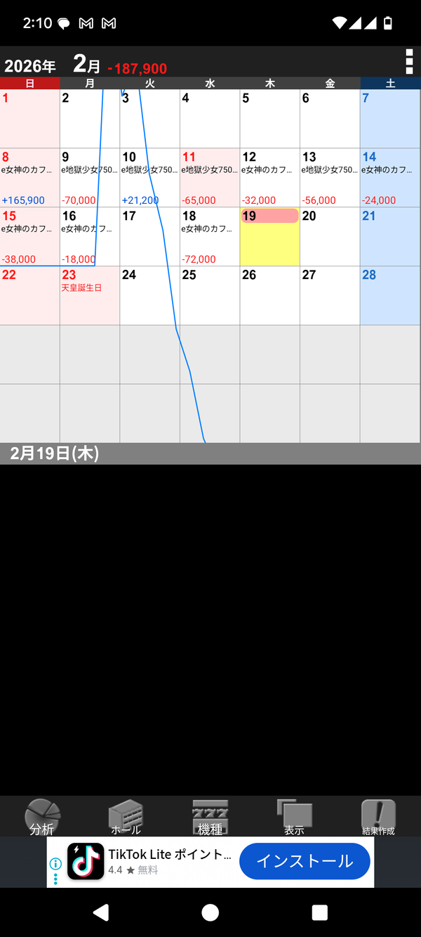 パチンコを辞める方法ってないよな | パチンコを辞める方法ってないよな | やっちまった速報(画像10171835273773_2)