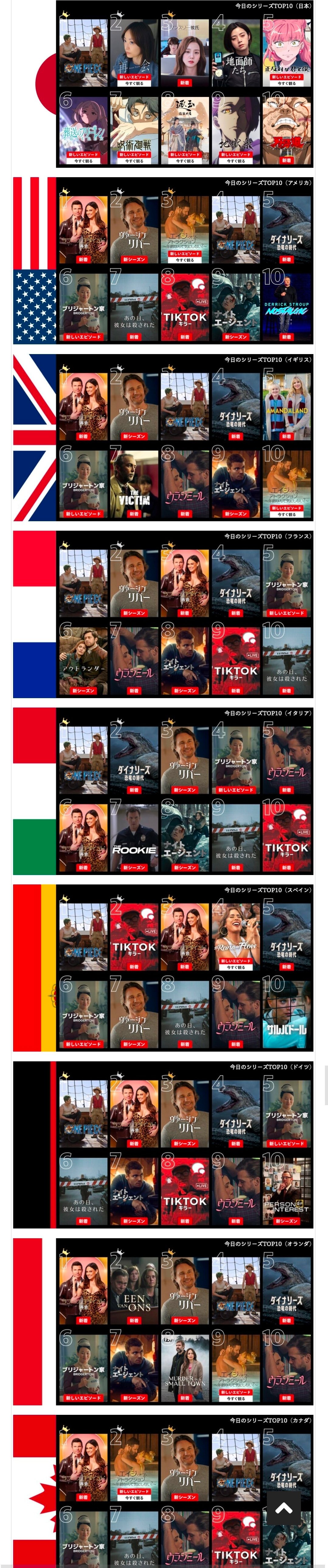 【動画】ワンピース実写版、なんかヤバい... | 【動画】ワンピース実写版、なんかヤバい... | 【動画】ワンピース実写版、なんかヤバい... | 【動画】ワンピース実写版、なんかヤバい... | 【動画】ワンピース実写版、なんかヤバい... | やっちまった速報(画像15094916292083_5)