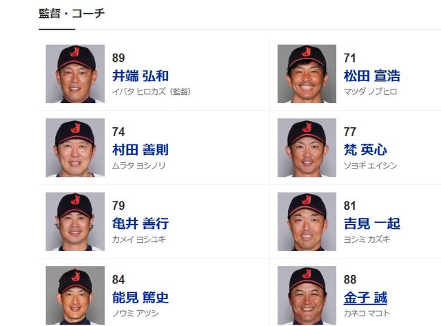 【悲報】井端監督、退任表明ｗｗｗｗ | 【悲報】井端監督、退任表明ｗｗｗｗ | やっちまった速報(画像16144903840439_2)