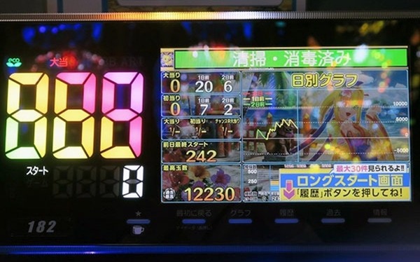 【新台】ニューギン「eリコリス・リコイル」ロングPVが公開！究極リコリコスペック！
 | やっちまった速報(最新記事1)