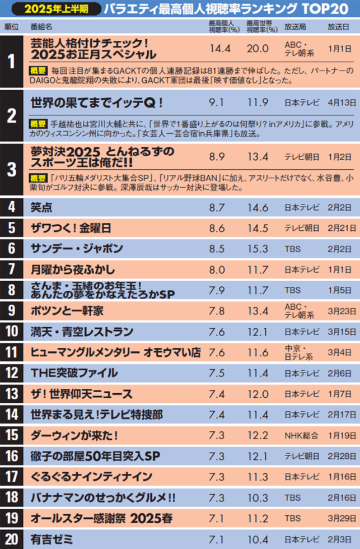 【朗報】Xで話題の「平成レトロ」がこちらwwwww | 【朗報】Xで話題の「平成レトロ」がこちらwwwww | 【朗報】Xで話題の「平成レトロ」がこちらwwwww | 【朗報】Xで話題の「平成レトロ」がこちらwwwww | 【朗報】Xで話題の「平成レトロ」がこちらwwwww | 【朗報】Xで話題の「平成レトロ」がこちらwwwww | 【朗報】Xで話題の「平成レトロ」がこちらwwwww | 【朗報】Xで話題の「平成レトロ」がこちらwwwww | 【朗報】Xで話題の「平成レトロ」がこちらwwwww | 【朗報】Xで話題の「平成レトロ」がこちらwwwww | 【朗報】Xで話題の「平成レトロ」がこちらwwwww | 【朗報】Xで話題の「平成レトロ」がこちらwwwww | 【朗報】Xで話題の「平成レトロ」がこちらwwwww | 【朗報】Xで話題の「平成レトロ」がこちらwwwww | 【朗報】Xで話題の「平成レトロ」がこちらwwwww | 【朗報】Xで話題の「平成レトロ」がこちらwwwww | 【朗報】Xで話題の「平成レトロ」がこちらwwwww | やっちまった速報(画像28174418549737_17)