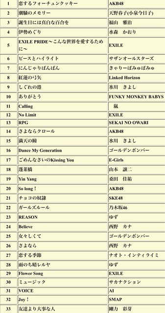 【朗報】Xで話題の「平成レトロ」がこちらwwwww | 【朗報】Xで話題の「平成レトロ」がこちらwwwww | 【朗報】Xで話題の「平成レトロ」がこちらwwwww | 【朗報】Xで話題の「平成レトロ」がこちらwwwww | 【朗報】Xで話題の「平成レトロ」がこちらwwwww | 【朗報】Xで話題の「平成レトロ」がこちらwwwww | 【朗報】Xで話題の「平成レトロ」がこちらwwwww | 【朗報】Xで話題の「平成レトロ」がこちらwwwww | 【朗報】Xで話題の「平成レトロ」がこちらwwwww | やっちまった速報(画像28174414781828_9)