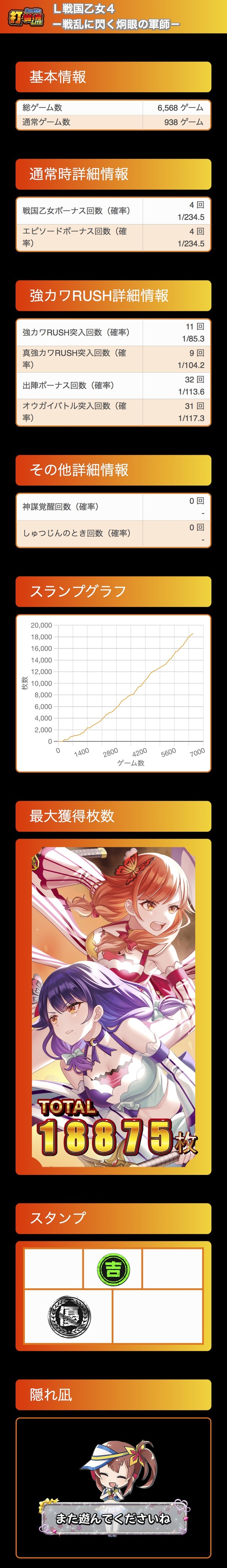 乙女4で初めてコンプしたわ | 乙女4で初めてコンプしたわ | やっちまった速報(画像28210428794766_2)