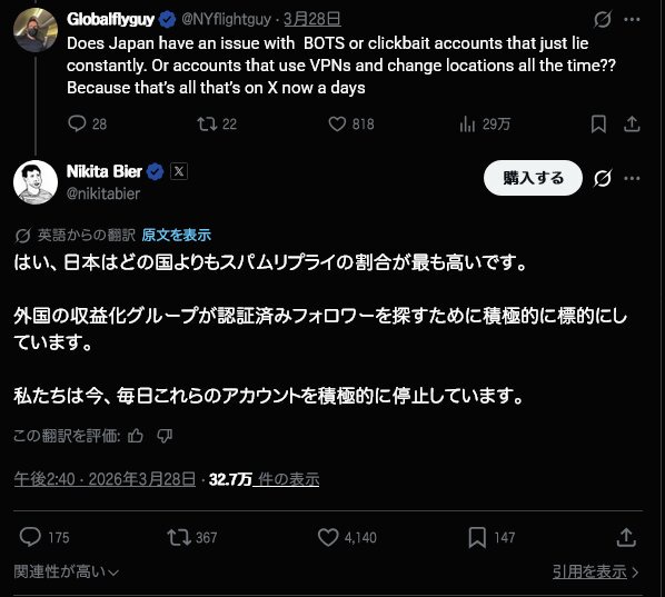 【悲報】Xさん、利用者の3分の2以上が日本人だったことが判明する... | 【悲報】Xさん、利用者の3分の2以上が日本人だったことが判明する... | 【悲報】Xさん、利用者の3分の2以上が日本人だったことが判明する... | やっちまった速報(画像30144411638076_3) 【悲報】Xさん、利用者の3分の2以上が日本人だったことが判明する... | 【悲報】Xさん、利用者の3分の2以上が日本人だったことが判明する... | 【悲報】Xさん、利用者の3分の2以上が日本人だったことが判明する... | やっちまった速報(画像30144411638076_3)