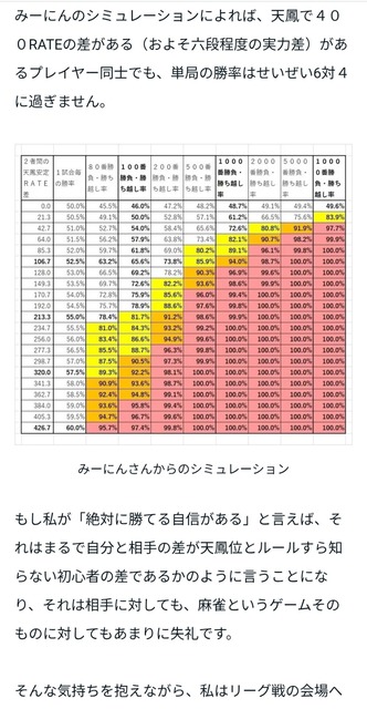 Mリーガー、とんでもない打牌をしてしまい炎上してしまう・・・・ | Mリーガー、とんでもない打牌をしてしまい炎上してしまう・・・・ | Mリーガー、とんでもない打牌をしてしまい炎上してしまう・・・・ | Mリーガー、とんでもない打牌をしてしまい炎上してしまう・・・・ | Mリーガー、とんでもない打牌をしてしまい炎上してしまう・・・・ | Mリーガー、とんでもない打牌をしてしまい炎上してしまう・・・・ | やっちまった速報(画像02034425401480_6)