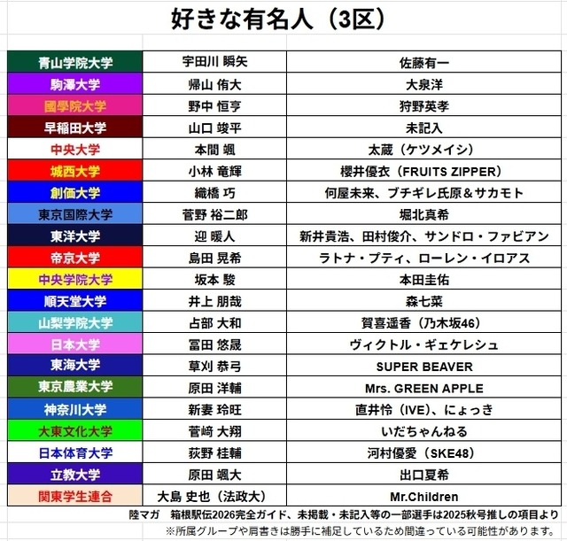 Mリーガー、とんでもない打牌をしてしまい炎上してしまう・・・・ | Mリーガー、とんでもない打牌をしてしまい炎上してしまう・・・・ | Mリーガー、とんでもない打牌をしてしまい炎上してしまう・・・・ | Mリーガー、とんでもない打牌をしてしまい炎上してしまう・・・・ | Mリーガー、とんでもない打牌をしてしまい炎上してしまう・・・・ | Mリーガー、とんでもない打牌をしてしまい炎上してしまう・・・・ | Mリーガー、とんでもない打牌をしてしまい炎上してしまう・・・・ | Mリーガー、とんでもない打牌をしてしまい炎上してしまう・・・・ | Mリーガー、とんでもない打牌をしてしまい炎上してしまう・・・・ | やっちまった速報(画像02034427027519_9)