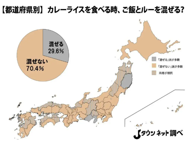 ワイ関東人、関西人がカレーライスを「混ぜて食う」と知って衝撃を受ける | ワイ関東人、関西人がカレーライスを「混ぜて食う」と知って衝撃を受ける | やっちまった速報(画像07075455815851_2)