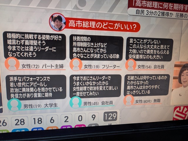 高市政権、マジで憲政史上最長の政権になりそうｗｗｗｗｗｗｗｗｗｗ | 高市政権、マジで憲政史上最長の政権になりそうｗｗｗｗｗｗｗｗｗｗ | 高市政権、マジで憲政史上最長の政権になりそうｗｗｗｗｗｗｗｗｗｗ | 高市政権、マジで憲政史上最長の政権になりそうｗｗｗｗｗｗｗｗｗｗ | やっちまった速報(画像12025152462371_4)
