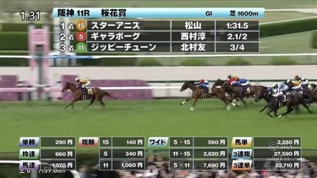 【新台】三洋「e魔法少女リリカルなのは」事前情報まとめ！パチンコST革命、SANYO独自の大当りストック型ST搭載！
 | やっちまった速報(最新記事1)