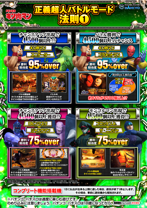 【新台】三共「eフィーバーキン肉マン」導入前評判まとめ！ラウンドバトルがアツそう！RUSH中の演習法則も！？ | 【新台】三共「eフィーバーキン肉マン」導入前評判まとめ！ラウンドバトルがアツそう！RUSH中の演習法則も！？ | 【新台】三共「eフィーバーキン肉マン」導入前評判まとめ！ラウンドバトルがアツそう！RUSH中の演習法則も！？ | やっちまった速報(画像17084322903943_3)