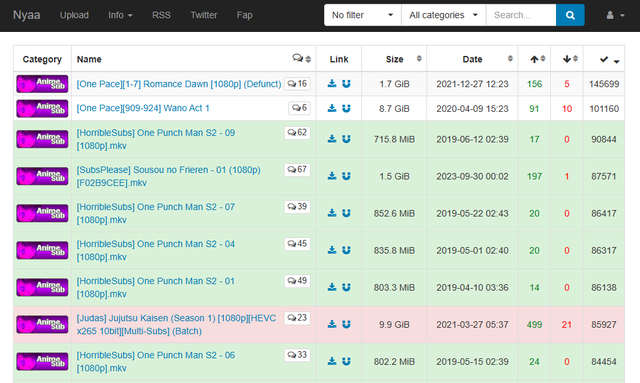 Twitter日本人「海賊版サイトを正当化するのやめろよ」海外「でも日本が一番アクセスしてる国じゃないか！」 | Twitter日本人「海賊版サイトを正当化するのやめろよ」海外「でも日本が一番アクセスしてる国じゃないか！」 | Twitter日本人「海賊版サイトを正当化するのやめろよ」海外「でも日本が一番アクセスしてる国じゃないか！」 | Twitter日本人「海賊版サイトを正当化するのやめろよ」海外「でも日本が一番アクセスしてる国じゃないか！」 | Twitter日本人「海賊版サイトを正当化するのやめろよ」海外「でも日本が一番アクセスしてる国じゃないか！」 | Twitter日本人「海賊版サイトを正当化するのやめろよ」海外「でも日本が一番アクセスしてる国じゃないか！」 | Twitter日本人「海賊版サイトを正当化するのやめろよ」海外「でも日本が一番アクセスしてる国じゃないか！」 | Twitter日本人「海賊版サイトを正当化するのやめろよ」海外「でも日本が一番アクセスしてる国じゃないか！」 | Twitter日本人「海賊版サイトを正当化するのやめろよ」海外「でも日本が一番アクセスしてる国じゃないか！」 | Twitter日本人「海賊版サイトを正当化するのやめろよ」海外「でも日本が一番アクセスしてる国じゃないか！」 | Twitter日本人「海賊版サイトを正当化するのやめろよ」海外「でも日本が一番アクセスしてる国じゃないか！」 | Twitter日本人「海賊版サイトを正当化するのやめろよ」海外「でも日本が一番アクセスしてる国じゃないか！」 | Twitter日本人「海賊版サイトを正当化するのやめろよ」海外「でも日本が一番アクセスしてる国じゃないか！」 | やっちまった速報(画像19170543337350_13)