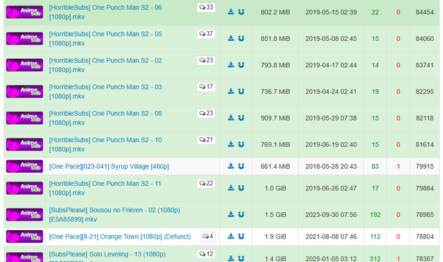 Twitter日本人「海賊版サイトを正当化するのやめろよ」海外「でも日本が一番アクセスしてる国じゃないか！」 | Twitter日本人「海賊版サイトを正当化するのやめろよ」海外「でも日本が一番アクセスしてる国じゃないか！」 | Twitter日本人「海賊版サイトを正当化するのやめろよ」海外「でも日本が一番アクセスしてる国じゃないか！」 | Twitter日本人「海賊版サイトを正当化するのやめろよ」海外「でも日本が一番アクセスしてる国じゃないか！」 | Twitter日本人「海賊版サイトを正当化するのやめろよ」海外「でも日本が一番アクセスしてる国じゃないか！」 | Twitter日本人「海賊版サイトを正当化するのやめろよ」海外「でも日本が一番アクセスしてる国じゃないか！」 | Twitter日本人「海賊版サイトを正当化するのやめろよ」海外「でも日本が一番アクセスしてる国じゃないか！」 | Twitter日本人「海賊版サイトを正当化するのやめろよ」海外「でも日本が一番アクセスしてる国じゃないか！」 | Twitter日本人「海賊版サイトを正当化するのやめろよ」海外「でも日本が一番アクセスしてる国じゃないか！」 | Twitter日本人「海賊版サイトを正当化するのやめろよ」海外「でも日本が一番アクセスしてる国じゃないか！」 | Twitter日本人「海賊版サイトを正当化するのやめろよ」海外「でも日本が一番アクセスしてる国じゃないか！」 | Twitter日本人「海賊版サイトを正当化するのやめろよ」海外「でも日本が一番アクセスしてる国じゃないか！」 | Twitter日本人「海賊版サイトを正当化するのやめろよ」海外「でも日本が一番アクセスしてる国じゃないか！」 | Twitter日本人「海賊版サイトを正当化するのやめろよ」海外「でも日本が一番アクセスしてる国じゃないか！」 | やっちまった速報(画像19170543857626_14)
