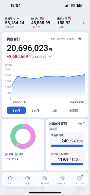 大学生ワイ、NISA積立を続けた結果ｗｗｗｗｗｗｗｗｗｗｗｗ | 大学生ワイ、NISA積立を続けた結果ｗｗｗｗｗｗｗｗｗｗｗｗ | 大学生ワイ、NISA積立を続けた結果ｗｗｗｗｗｗｗｗｗｗｗｗ | 大学生ワイ、NISA積立を続けた結果ｗｗｗｗｗｗｗｗｗｗｗｗ | 大学生ワイ、NISA積立を続けた結果ｗｗｗｗｗｗｗｗｗｗｗｗ | 大学生ワイ、NISA積立を続けた結果ｗｗｗｗｗｗｗｗｗｗｗｗ | 大学生ワイ、NISA積立を続けた結果ｗｗｗｗｗｗｗｗｗｗｗｗ | 大学生ワイ、NISA積立を続けた結果ｗｗｗｗｗｗｗｗｗｗｗｗ | 大学生ワイ、NISA積立を続けた結果ｗｗｗｗｗｗｗｗｗｗｗｗ | 大学生ワイ、NISA積立を続けた結果ｗｗｗｗｗｗｗｗｗｗｗｗ | 大学生ワイ、NISA積立を続けた結果ｗｗｗｗｗｗｗｗｗｗｗｗ | 大学生ワイ、NISA積立を続けた結果ｗｗｗｗｗｗｗｗｗｗｗｗ | 大学生ワイ、NISA積立を続けた結果ｗｗｗｗｗｗｗｗｗｗｗｗ | やっちまった速報(画像20013503019547_13)