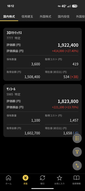 大学生ワイ、NISA積立を続けた結果ｗｗｗｗｗｗｗｗｗｗｗｗ | 大学生ワイ、NISA積立を続けた結果ｗｗｗｗｗｗｗｗｗｗｗｗ | 大学生ワイ、NISA積立を続けた結果ｗｗｗｗｗｗｗｗｗｗｗｗ | やっちまった速報(画像20013458383324_3)