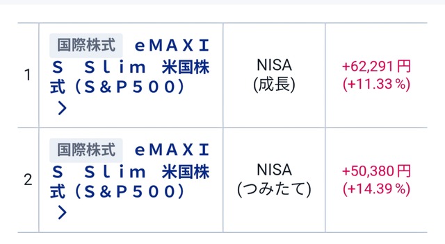 大学生ワイ、NISA積立を続けた結果ｗｗｗｗｗｗｗｗｗｗｗｗ | 大学生ワイ、NISA積立を続けた結果ｗｗｗｗｗｗｗｗｗｗｗｗ | 大学生ワイ、NISA積立を続けた結果ｗｗｗｗｗｗｗｗｗｗｗｗ | 大学生ワイ、NISA積立を続けた結果ｗｗｗｗｗｗｗｗｗｗｗｗ | 大学生ワイ、NISA積立を続けた結果ｗｗｗｗｗｗｗｗｗｗｗｗ | 大学生ワイ、NISA積立を続けた結果ｗｗｗｗｗｗｗｗｗｗｗｗ | やっちまった速報(画像20013459714224_6)