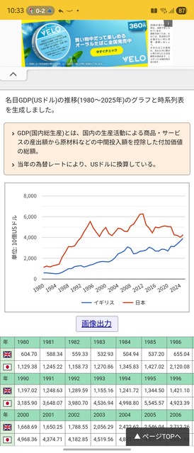 竹中平蔵｢移民が増えれば一人当たりの社会保険や税金は安くなるし年金も安定する。反対してる奴は何なの！？｣ | 竹中平蔵｢移民が増えれば一人当たりの社会保険や税金は安くなるし年金も安定する。反対してる奴は何なの！？｣ | やっちまった速報(画像21212529152433_2)