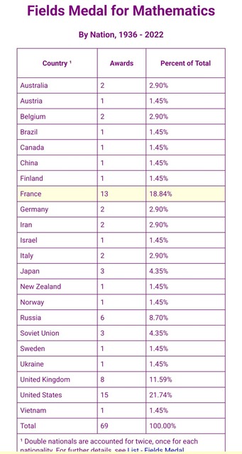 【悲報】フランス経済、ガチで終わってしまうｗｗｗｗｗｗｗｗｗｗ | 【悲報】フランス経済、ガチで終わってしまうｗｗｗｗｗｗｗｗｗｗ | 【悲報】フランス経済、ガチで終わってしまうｗｗｗｗｗｗｗｗｗｗ | 【悲報】フランス経済、ガチで終わってしまうｗｗｗｗｗｗｗｗｗｗ | 【悲報】フランス経済、ガチで終わってしまうｗｗｗｗｗｗｗｗｗｗ | 【悲報】フランス経済、ガチで終わってしまうｗｗｗｗｗｗｗｗｗｗ | 【悲報】フランス経済、ガチで終わってしまうｗｗｗｗｗｗｗｗｗｗ | やっちまった速報(画像26112438999293_7)