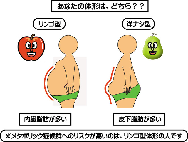 【画像】X民「おっさんになるとこういう腹になるのなんなの？！ｗ」 | 【画像】X民「おっさんになるとこういう腹になるのなんなの？！ｗ」 | 【画像】X民「おっさんになるとこういう腹になるのなんなの？！ｗ」 | 【画像】X民「おっさんになるとこういう腹になるのなんなの？！ｗ」 | 【画像】X民「おっさんになるとこういう腹になるのなんなの？！ｗ」 | やっちまった速報(画像28172544539682_5)